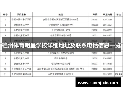 赣州体育明星学校详细地址及联系电话信息一览